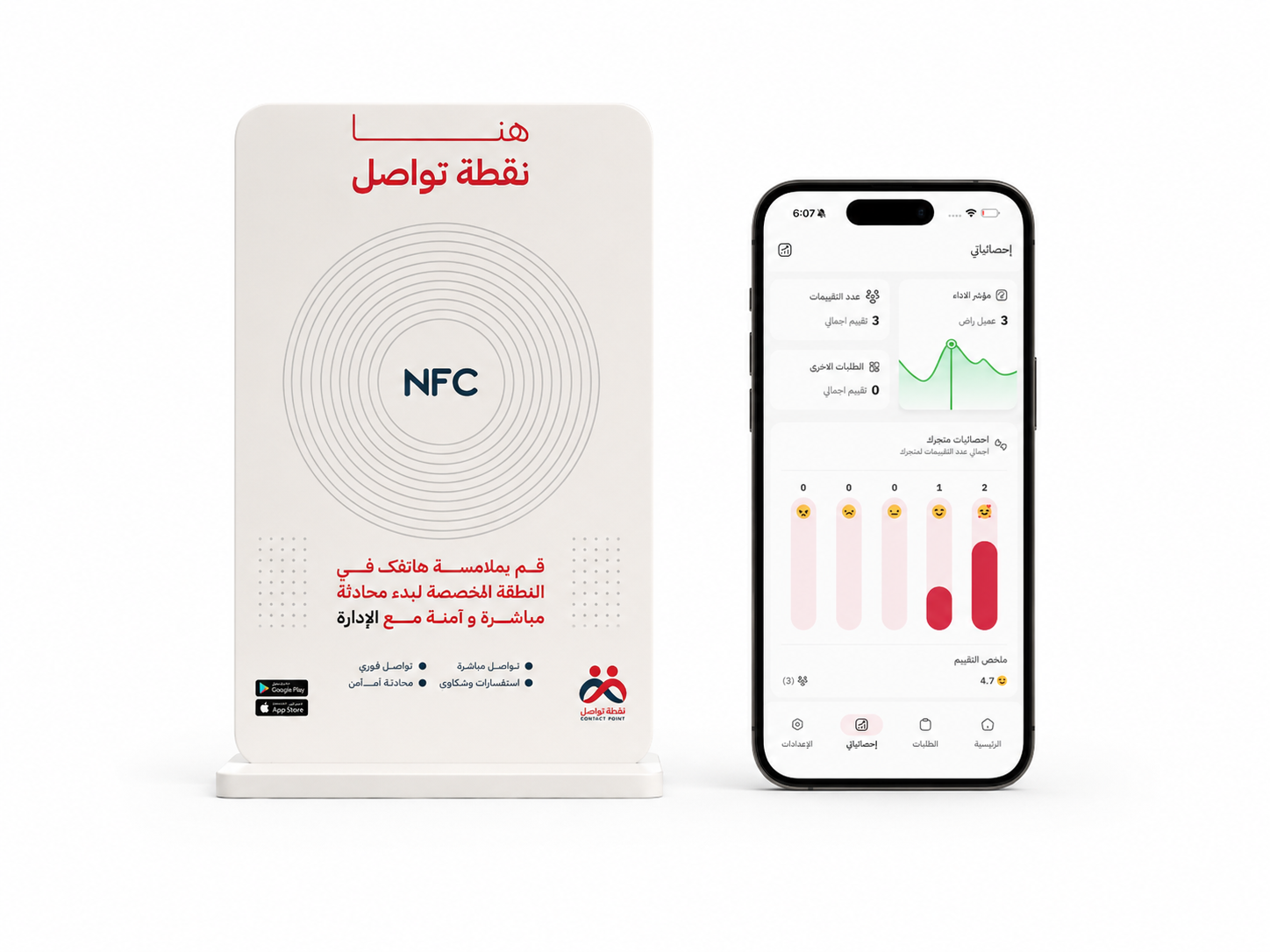 باقة التواصل